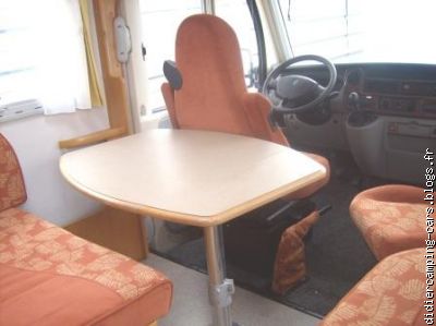CONTACTEZ MOI POUR PLUS D'INFORMATIONS SUR CE VEHICULE
